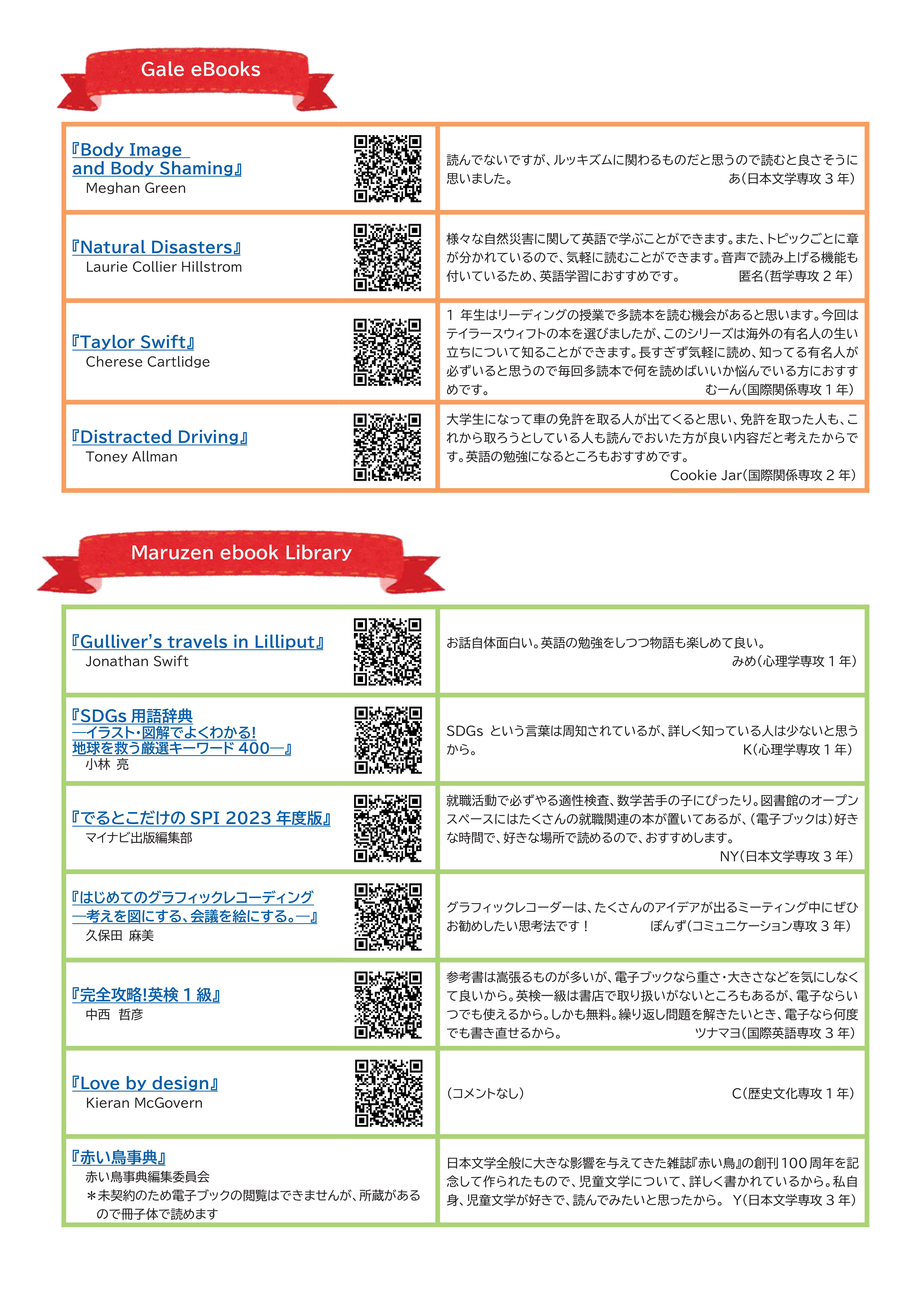 おすすめ電子ブックタイトル（分割2）